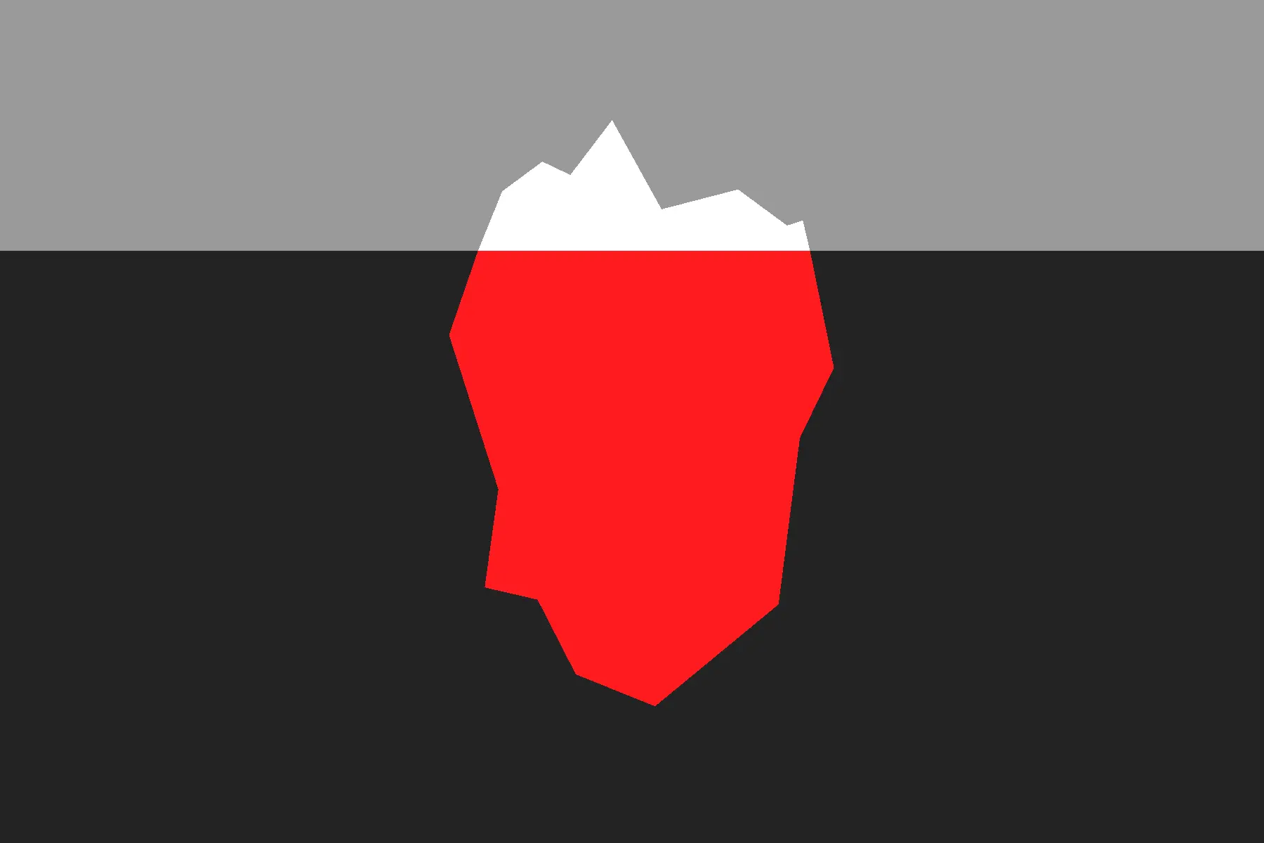 KI im Marketing: Warum die Vorbereitung wichtiger ist als das Tool